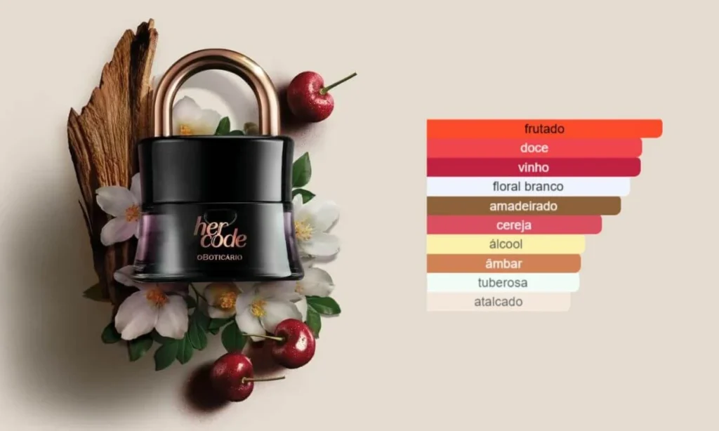 perfume-Her-Code-Eau-De-Parfum-deixa-rastro-boticario-1024x614 Os 5 perfumes Boticário feminino com fixação poderosa e preço que cabe no bolso
