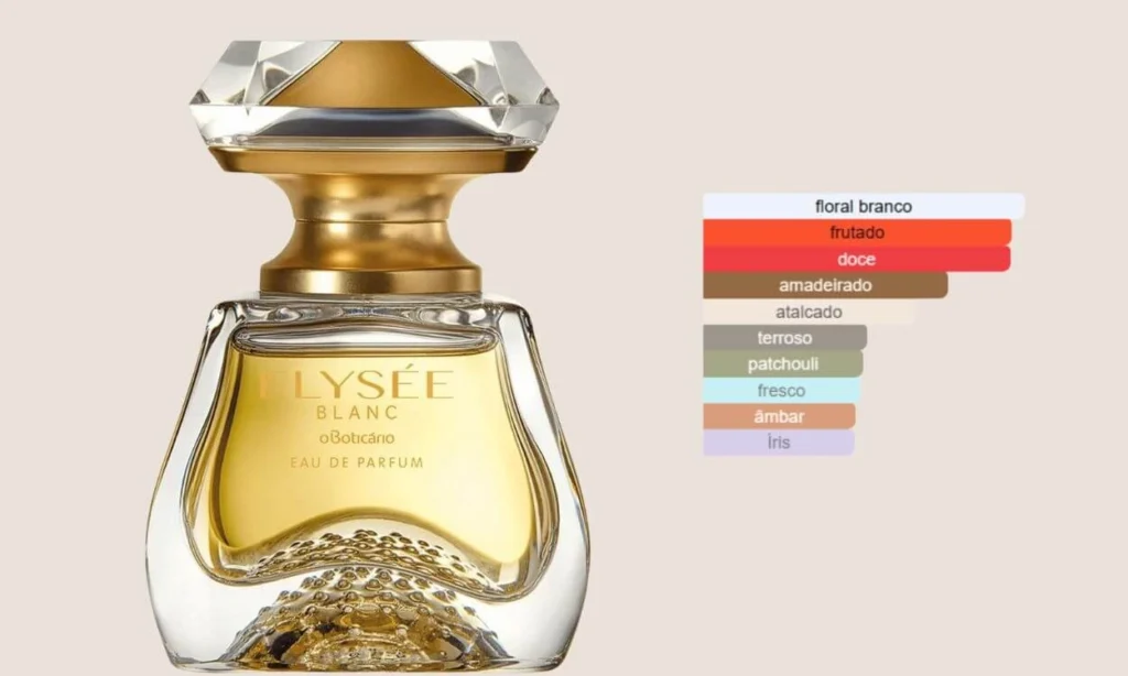 perfume-feminino-com-melhor-fixacao-barato-Elysee-Blanc-1024x614 Os 5 perfumes Boticário feminino com fixação poderosa e preço que cabe no bolso
